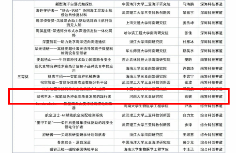crown皇冠体育平台